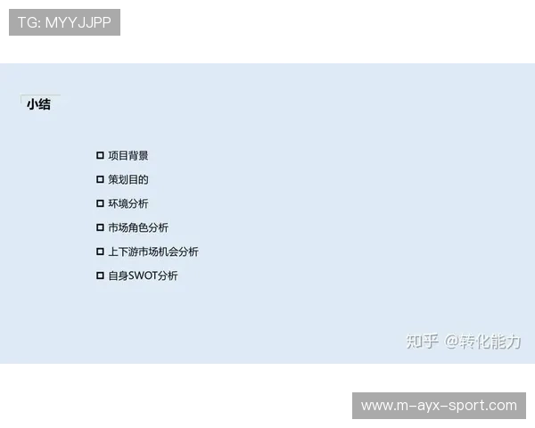 职业联赛的推广渠道效果评估